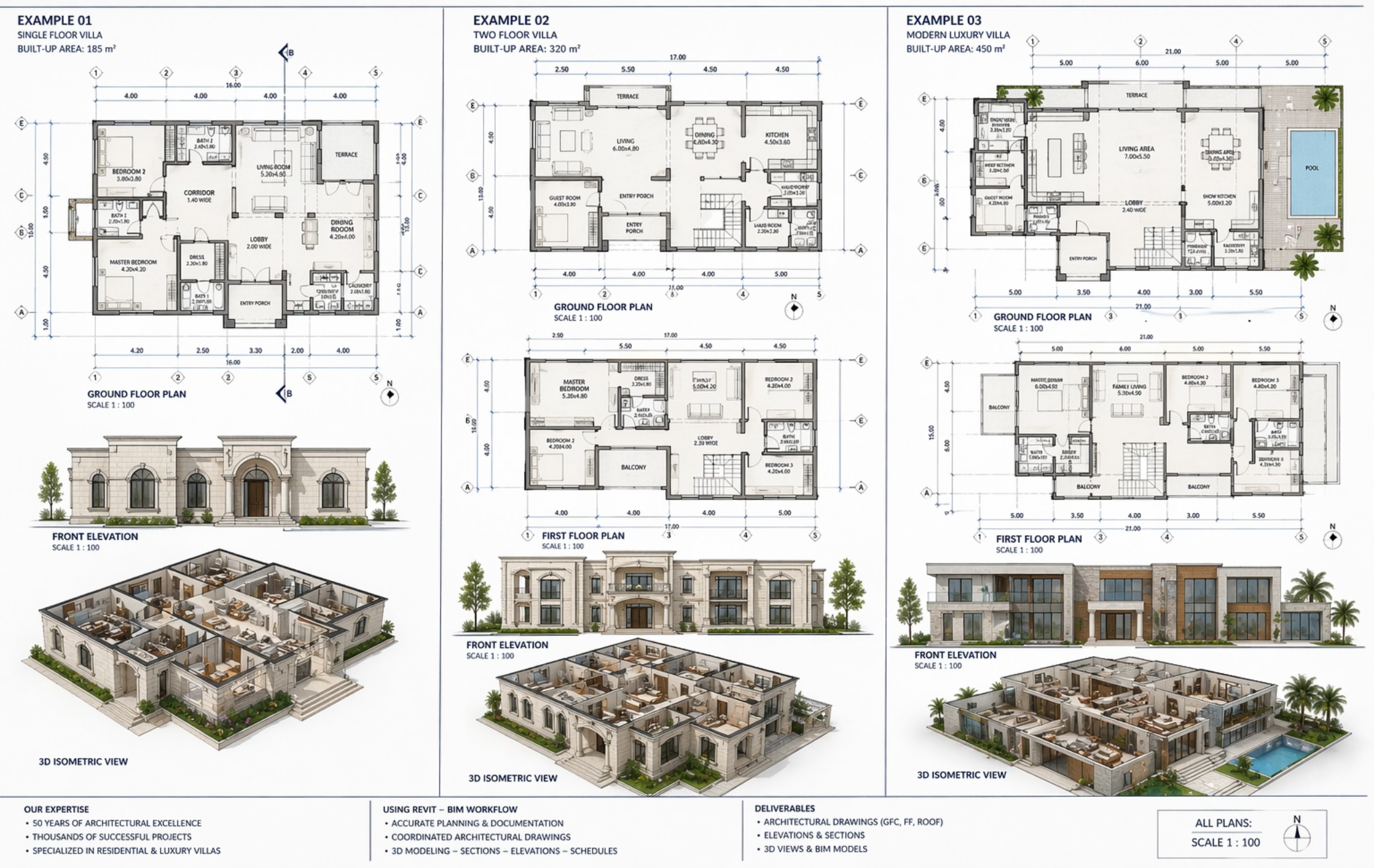 Isometrische projectweergave